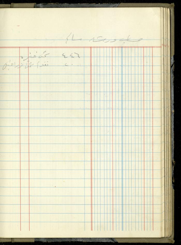 Ahmad Nammoura's Measurements and Accounts Book, Amman - Jordan, 1988