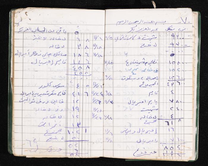 A Notebook of Fadeyyeh Darabe's Financial Accounts, Dura-Hebron, the 1990s 