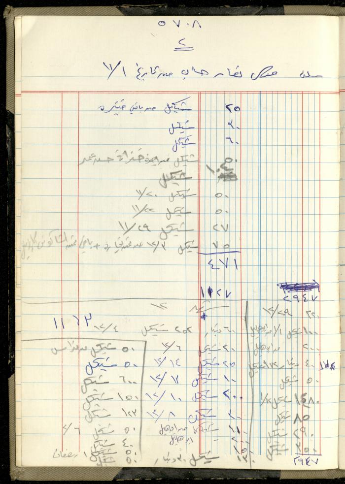 Ahmad Nammoura's Measurements and Accounts Book, Amman - Jordan, 1988