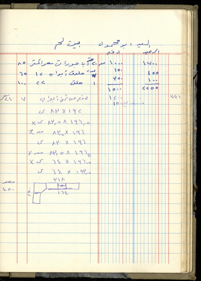 Ahmad Nammoura's Measurements and Accounts Book, Amman - Jordan, 1988