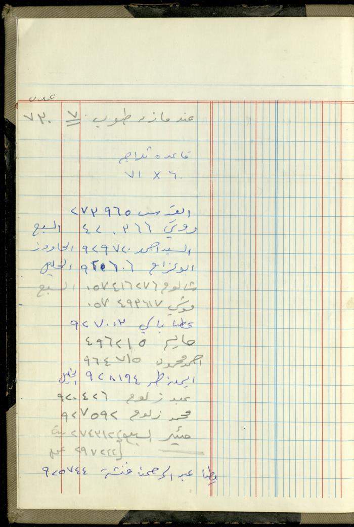 Ahmad Nammoura's Measurements and Accounts Book, Amman - Jordan, 1988