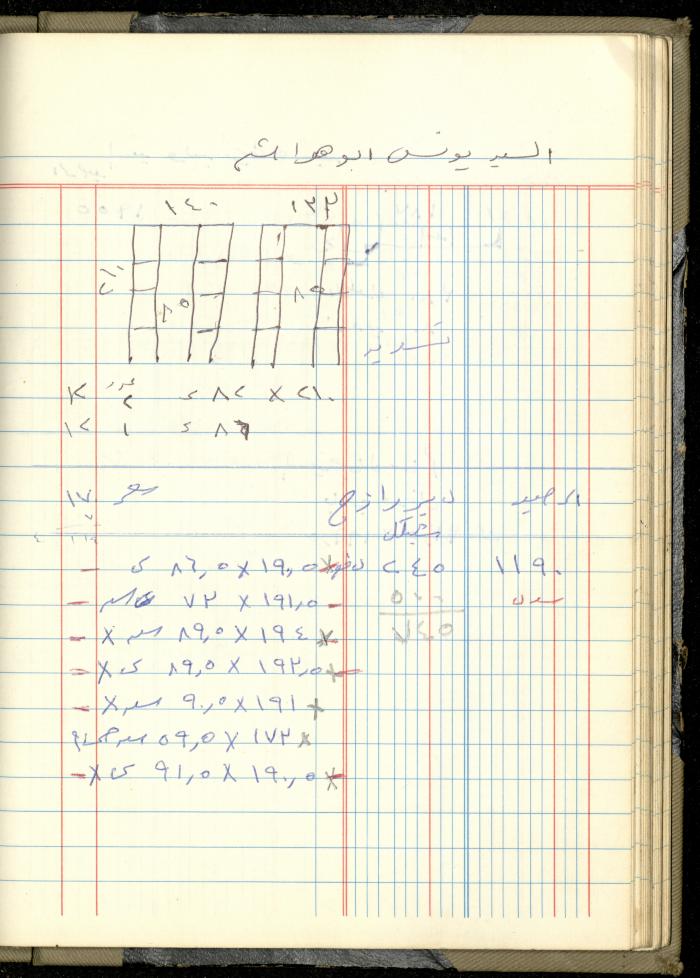 Ahmad Nammoura's Measurements and Accounts Book, Amman - Jordan, 1988