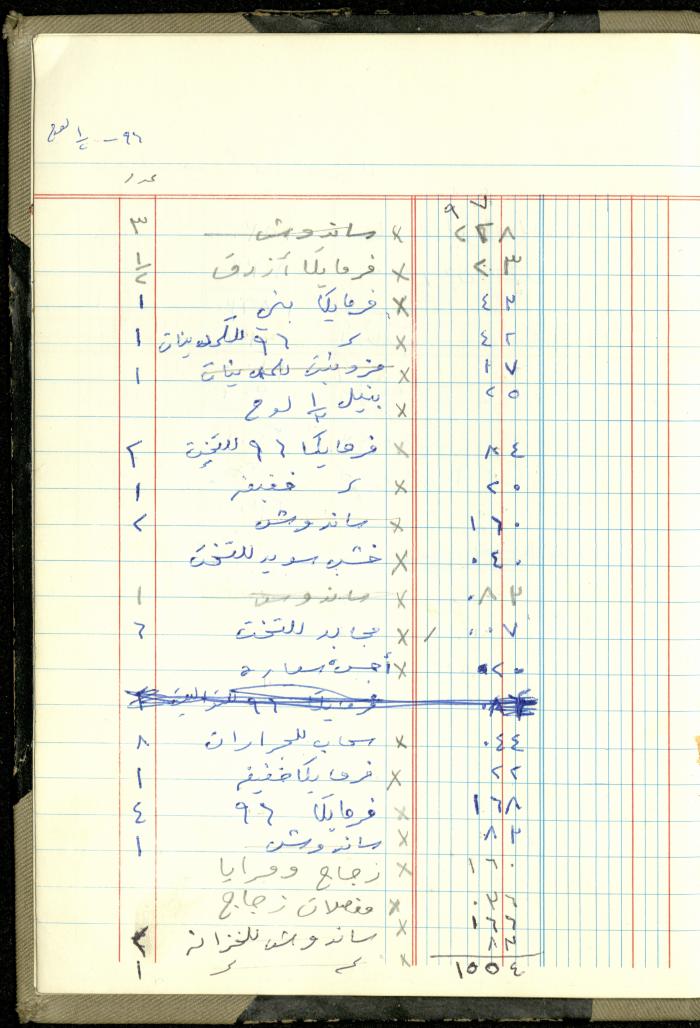 Ahmad Nammoura's Measurements and Accounts Book, Amman - Jordan, 1988