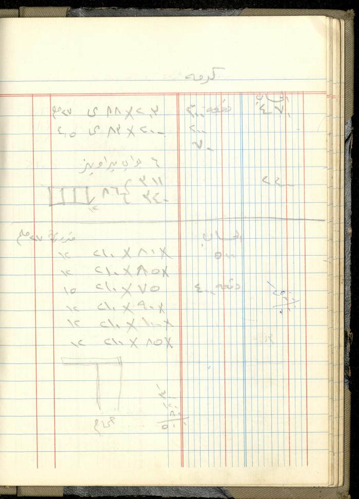 Ahmad Nammoura's Measurements and Accounts Book, Amman - Jordan, 1988