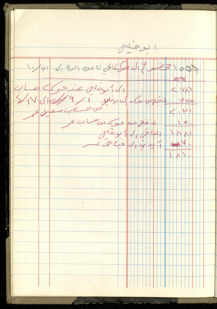 Ahmad Nammoura's Measurements and Accounts Book, Amman - Jordan, 1988