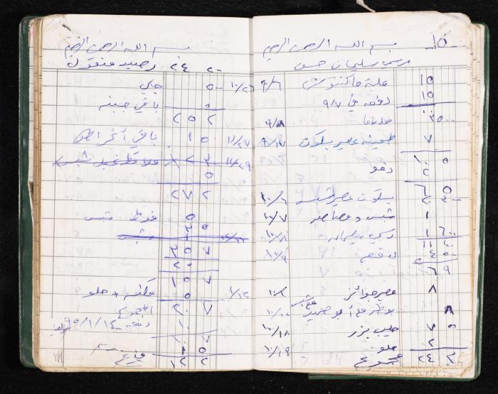 A Notebook of Fadeyyeh Darabe's Financial Accounts, Dura-Hebron, the 1990s 