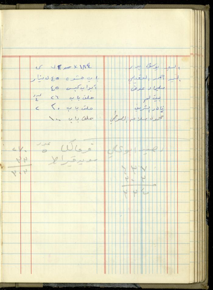 Ahmad Nammoura's Measurements and Accounts Book, Amman - Jordan, 1988