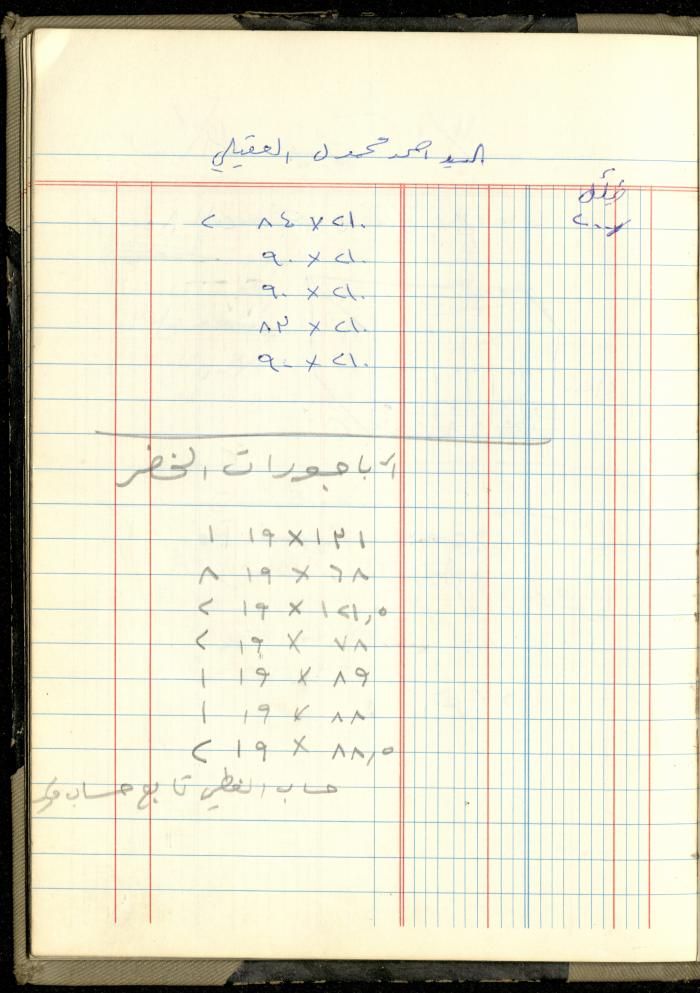 Ahmad Nammoura's Measurements and Accounts Book, Amman - Jordan, 1988