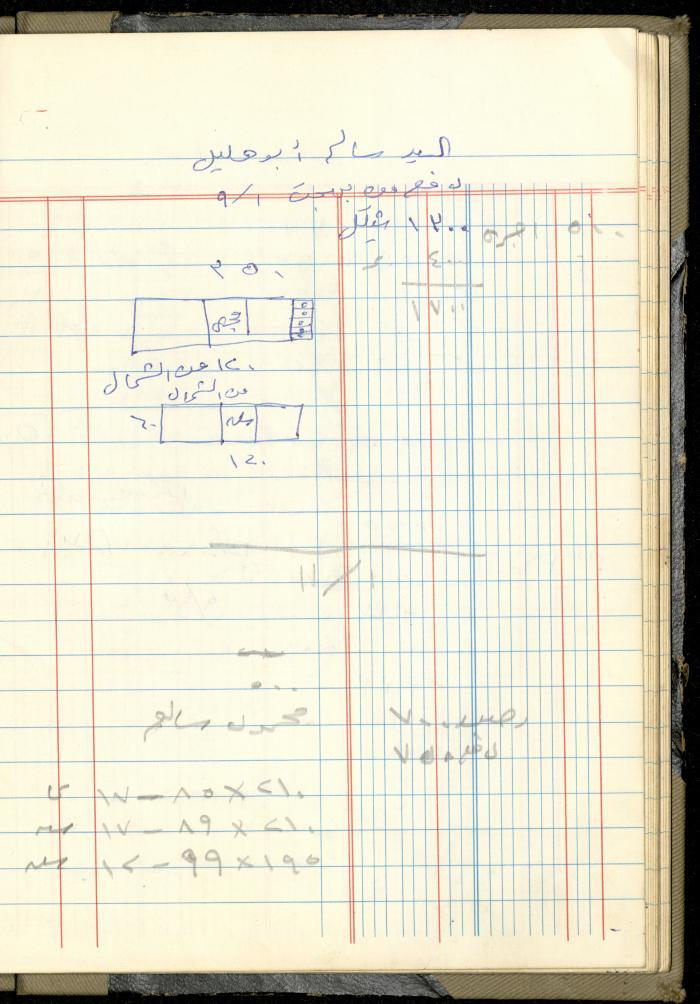 Ahmad Nammoura's Measurements and Accounts Book, Amman - Jordan, 1988