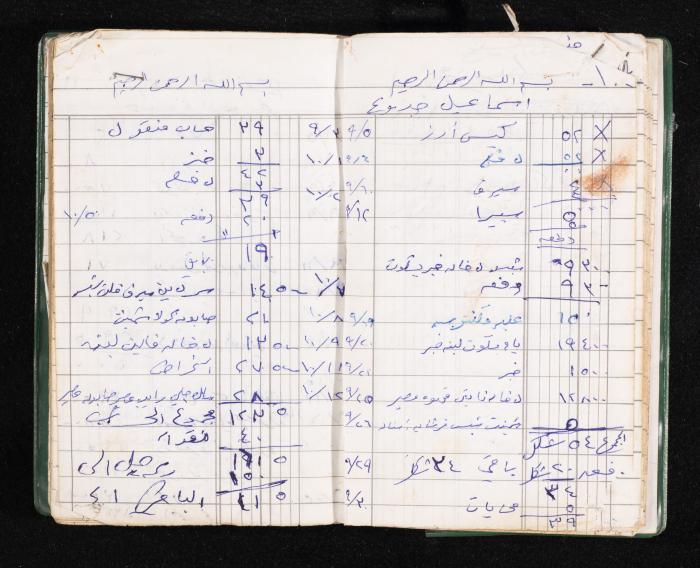 A Notebook of Fadeyyeh Darabe's Financial Accounts, Dura-Hebron, the 1990s 