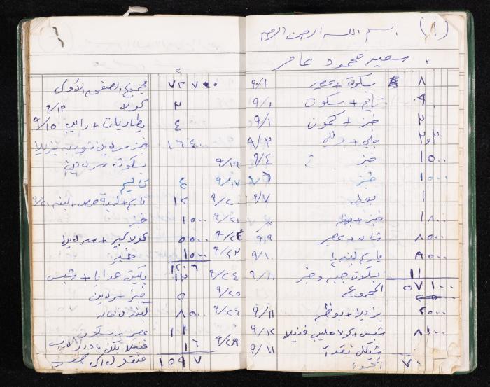 A Notebook of Fadeyyeh Darabe's Financial Accounts, Dura-Hebron, the 1990s 