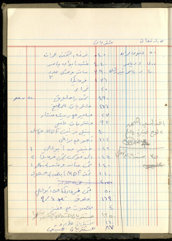 Ahmad Nammoura's Measurements and Accounts Book, Amman - Jordan, 1988