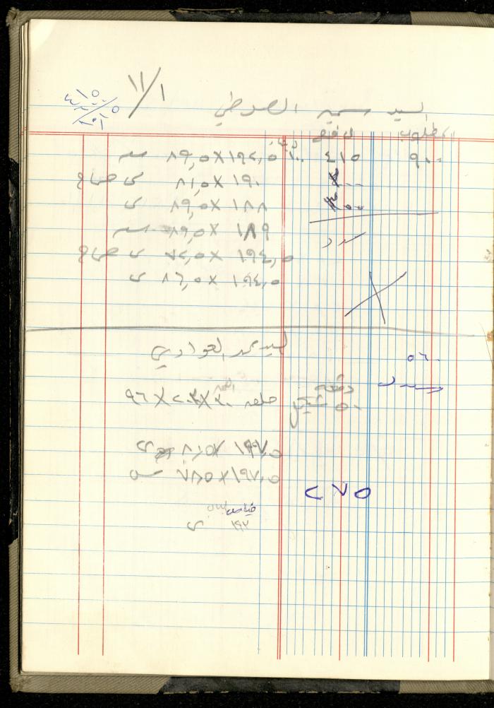 Ahmad Nammoura's Measurements and Accounts Book, Amman - Jordan, 1988