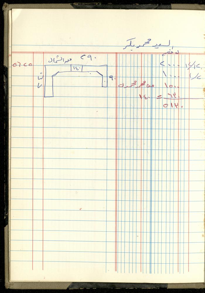 Ahmad Nammoura's Measurements and Accounts Book, Amman - Jordan, 1988