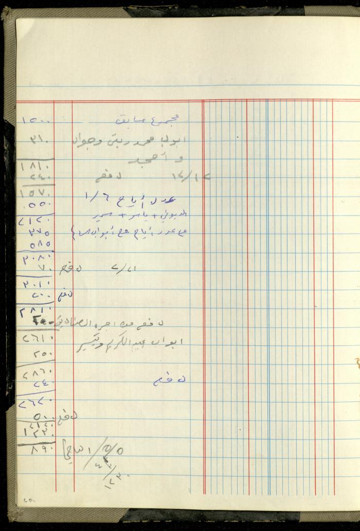Ahmad Nammoura's Measurements and Accounts Book, Amman - Jordan, 1988