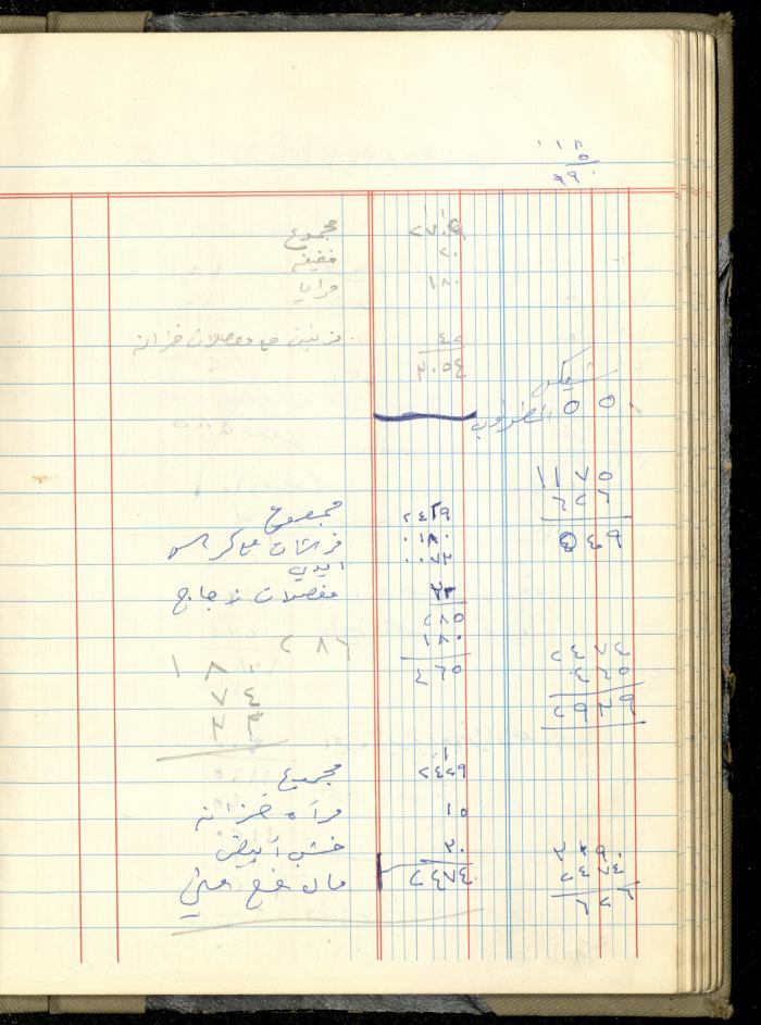 Ahmad Nammoura's Measurements and Accounts Book, Amman - Jordan, 1988