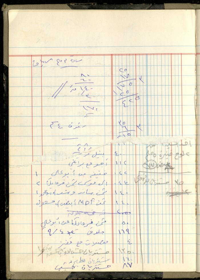 Ahmad Nammoura's Measurements and Accounts Book, Amman - Jordan, 1988