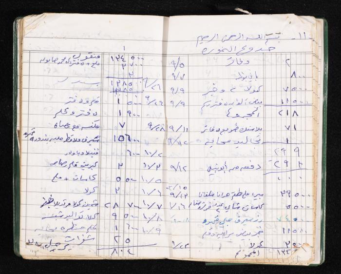 A Notebook of Fadeyyeh Darabe's Financial Accounts, Dura-Hebron, the 1990s 