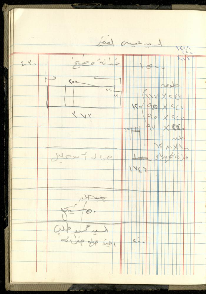 Ahmad Nammoura's Measurements and Accounts Book, Amman - Jordan, 1988