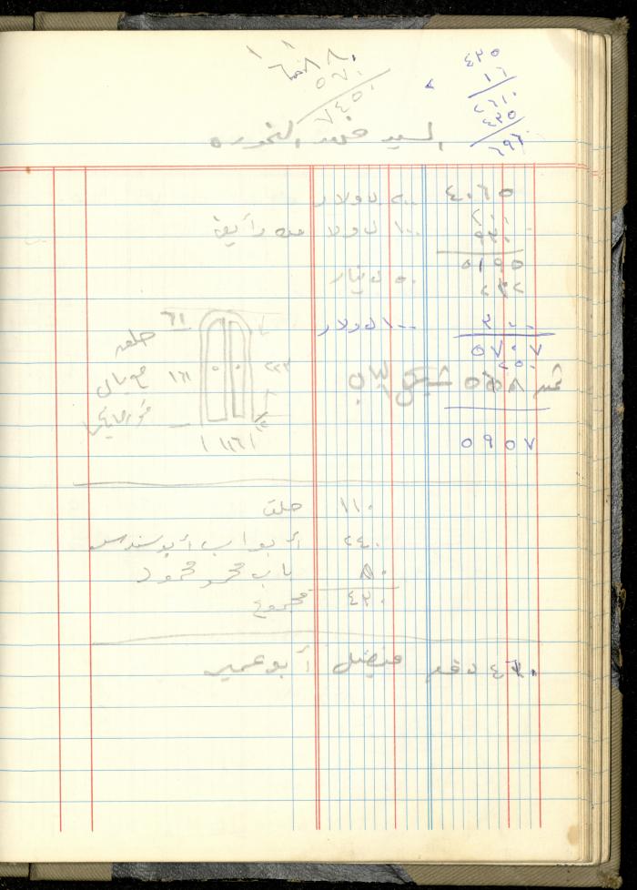 Ahmad Nammoura's Measurements and Accounts Book, Amman - Jordan, 1988