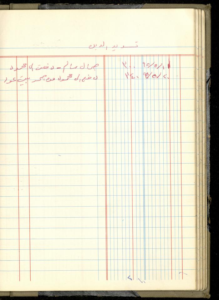 Ahmad Nammoura's Measurements and Accounts Book, Amman - Jordan, 1988