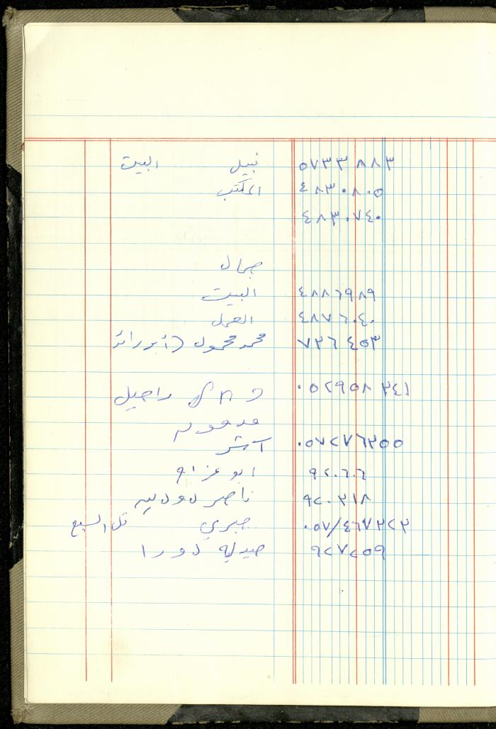 Ahmad Nammoura's Measurements and Accounts Book, Amman - Jordan, 1988