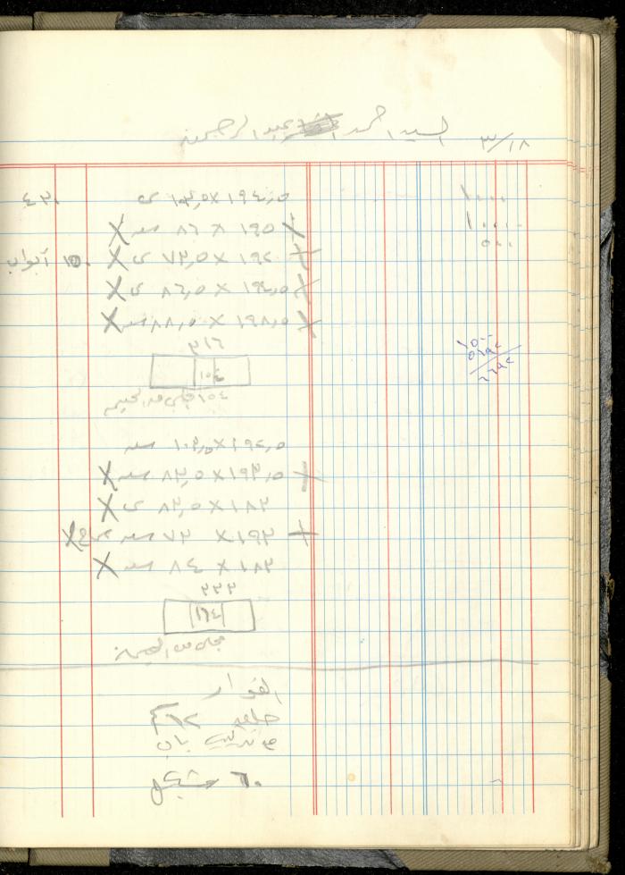 Ahmad Nammoura's Measurements and Accounts Book, Amman - Jordan, 1988