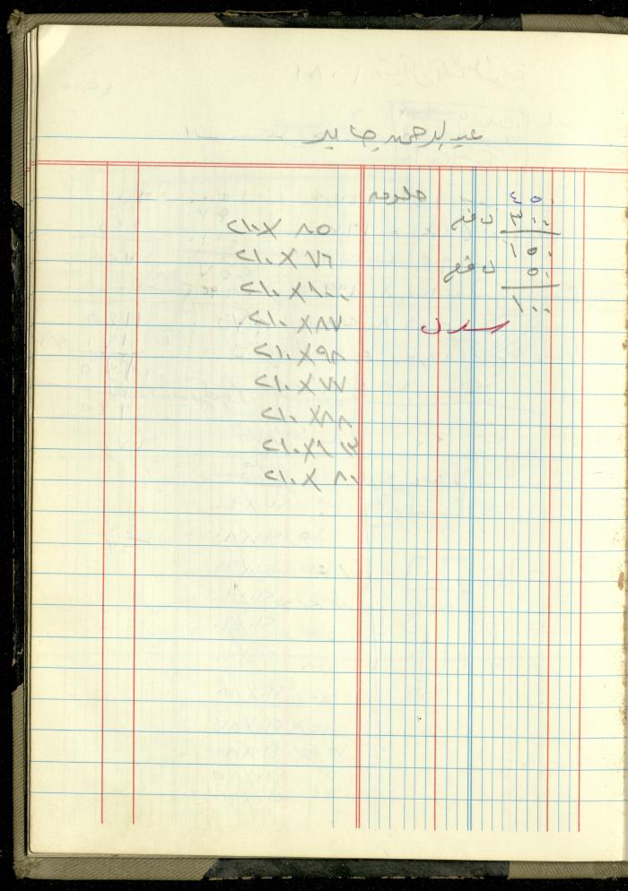 Ahmad Nammoura's Measurements and Accounts Book, Amman - Jordan, 1988
