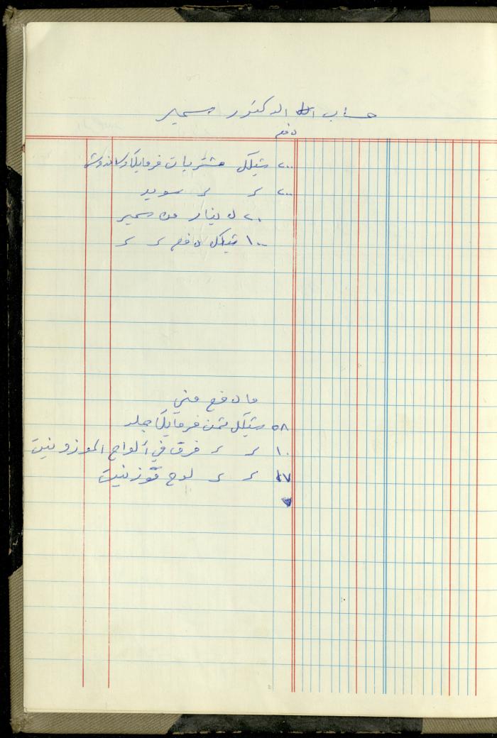 Ahmad Nammoura's Measurements and Accounts Book, Amman - Jordan, 1988