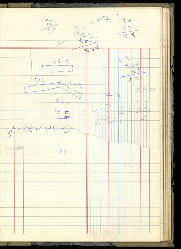 Ahmad Nammoura's Measurements and Accounts Book, Amman - Jordan, 1988