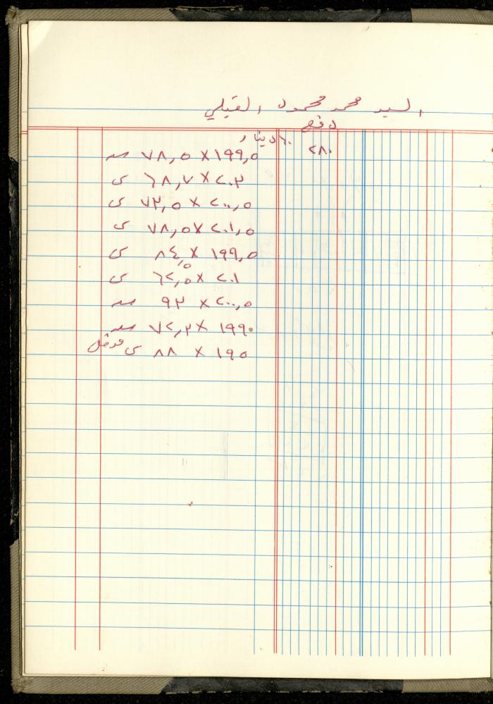 Ahmad Nammoura's Measurements and Accounts Book, Amman - Jordan, 1988