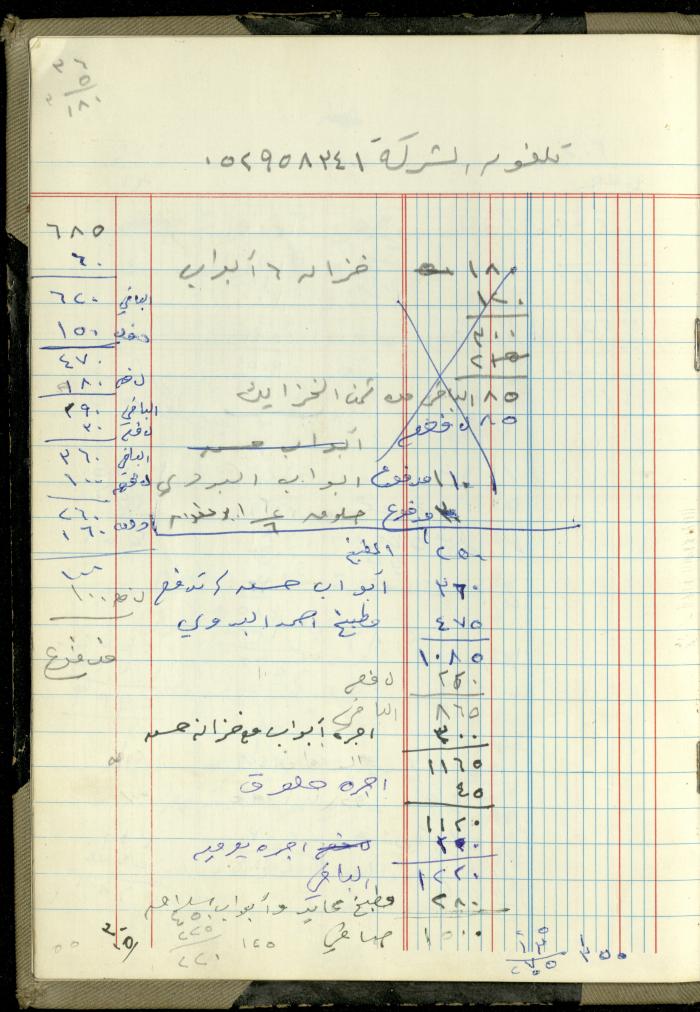Ahmad Nammoura's Measurements and Accounts Book, Amman - Jordan, 1988