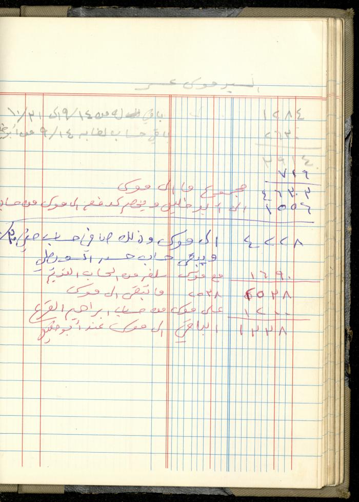 Ahmad Nammoura's Measurements and Accounts Book, Amman - Jordan, 1988