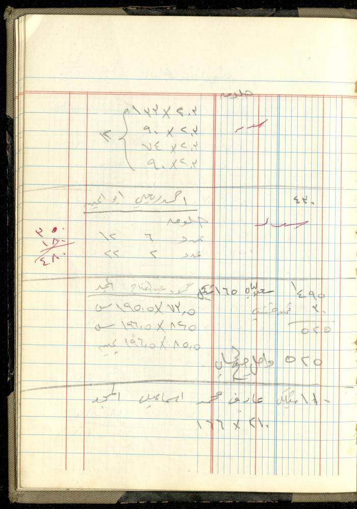 Ahmad Nammoura's Measurements and Accounts Book, Amman - Jordan, 1988