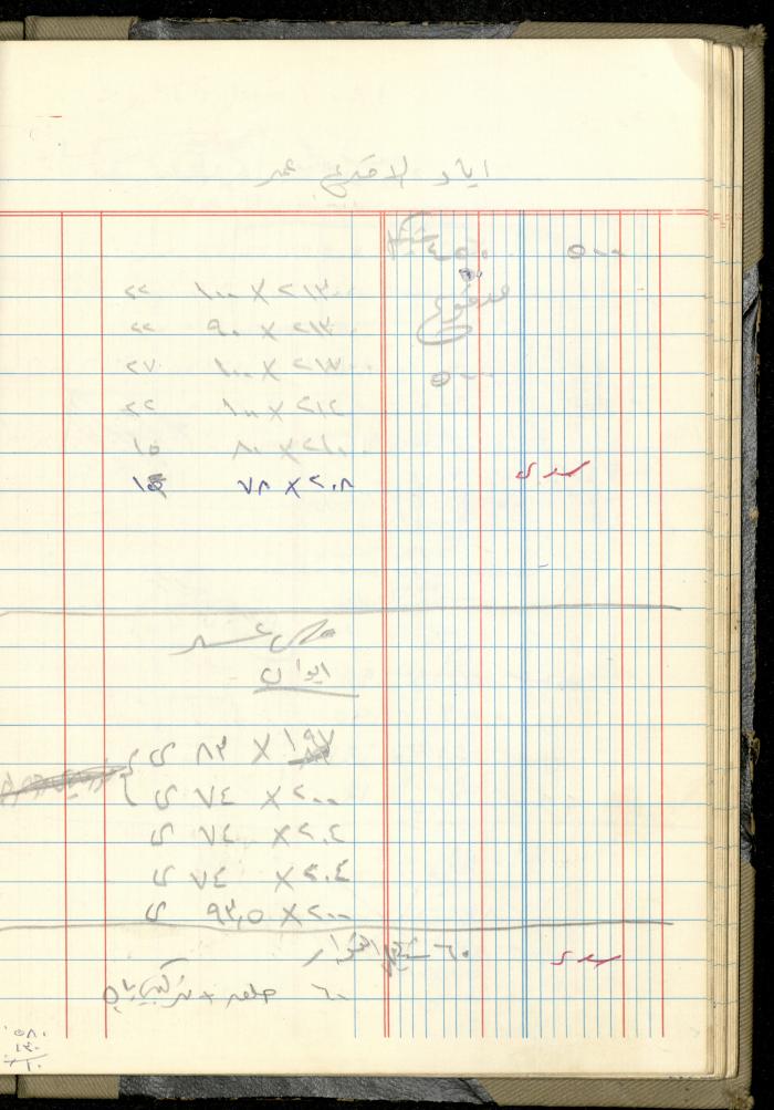 Ahmad Nammoura's Measurements and Accounts Book, Amman - Jordan, 1988
