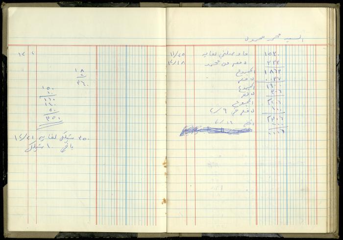 Ahmad Nammoura's Measurements and Accounts Book, Amman - Jordan, 1988