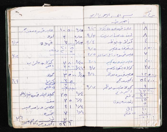 A Notebook of Fadeyyeh Darabe's Financial Accounts, Dura-Hebron, the 1990s 