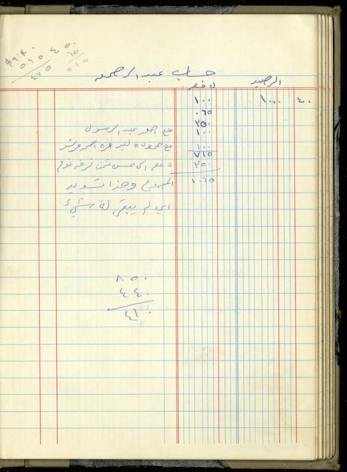 Ahmad Nammoura's Measurements and Accounts Book, Amman - Jordan, 1988