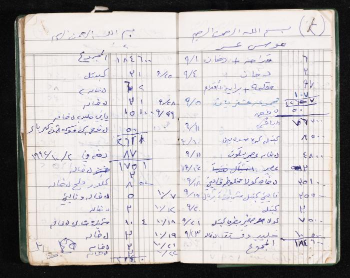 A Notebook of Fadeyyeh Darabe's Financial Accounts, Dura-Hebron, the 1990s 