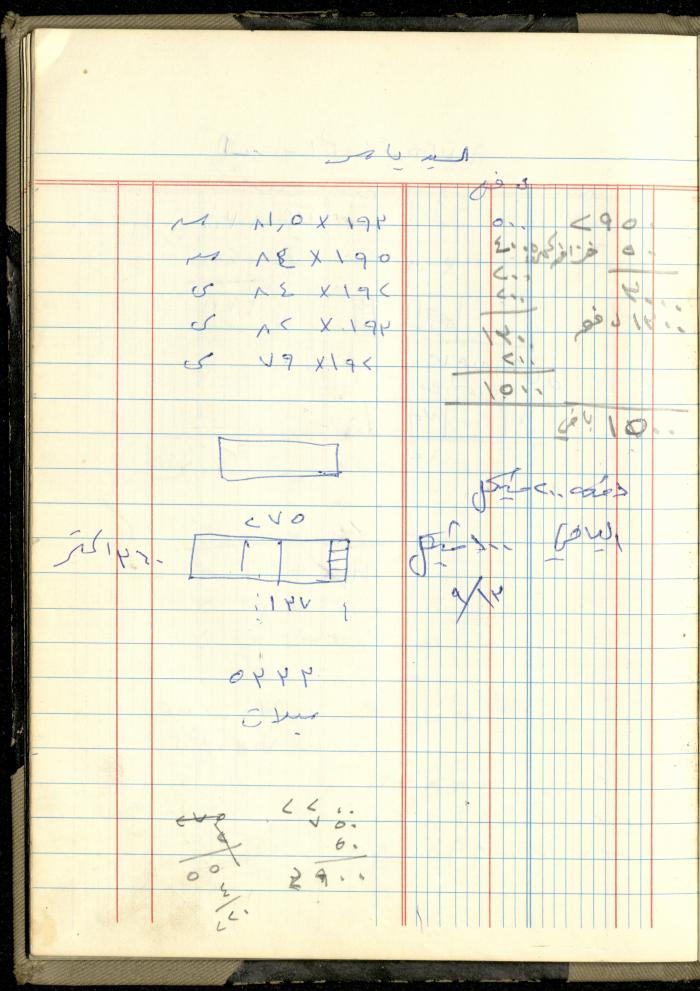 Ahmad Nammoura's Measurements and Accounts Book, Amman - Jordan, 1988