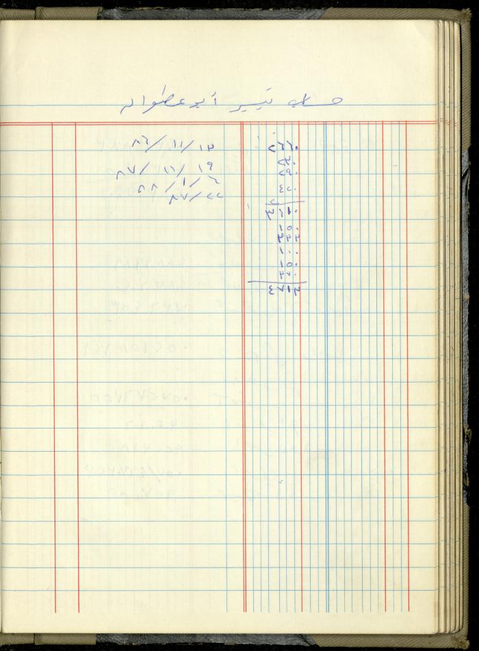 Ahmad Nammoura's Measurements and Accounts Book, Amman - Jordan, 1988