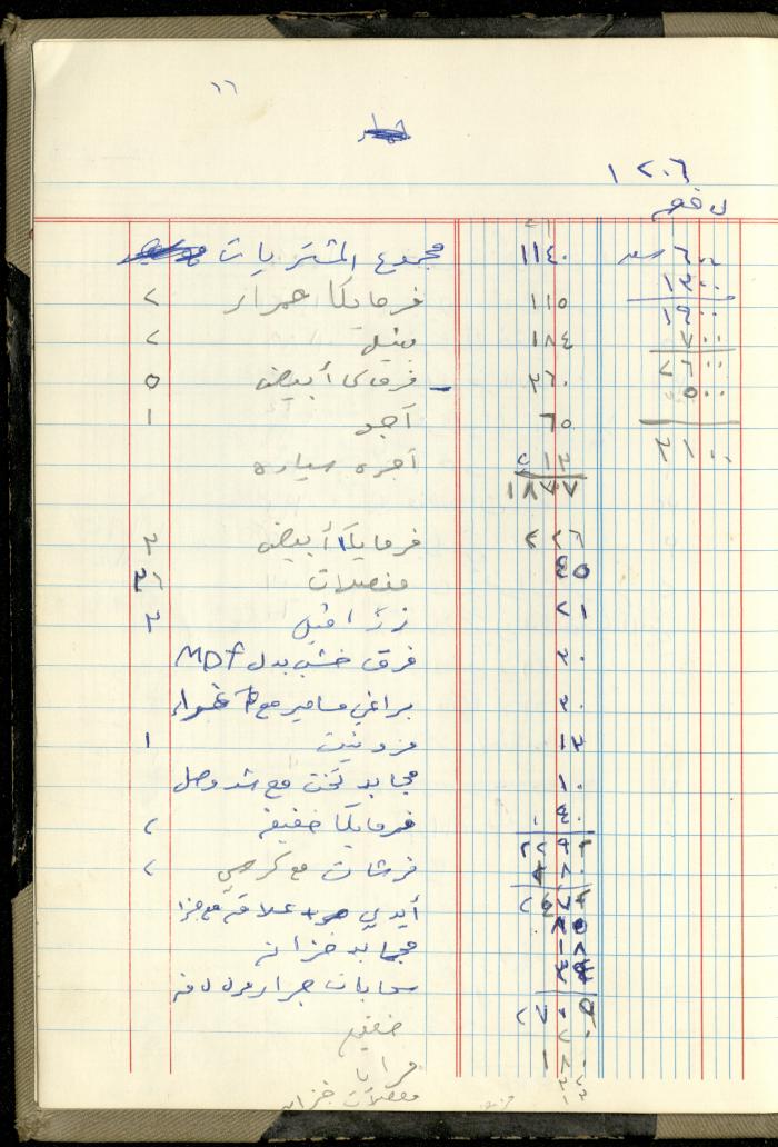 Ahmad Nammoura's Measurements and Accounts Book, Amman - Jordan, 1988