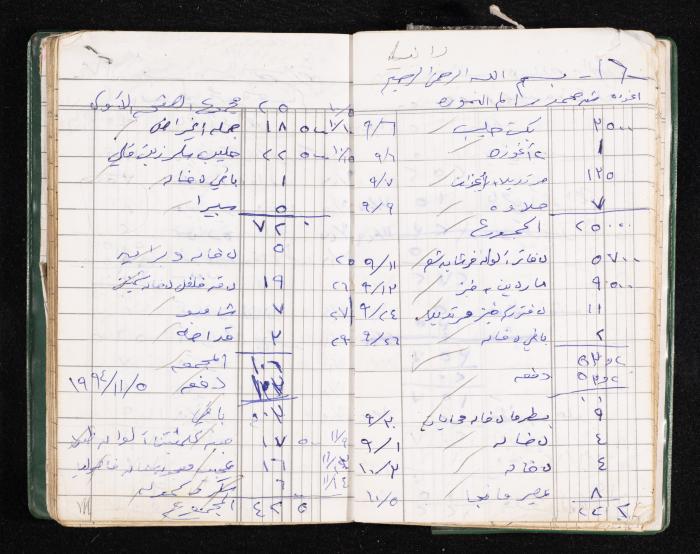 A Notebook of Fadeyyeh Darabe's Financial Accounts, Dura-Hebron, the 1990s 