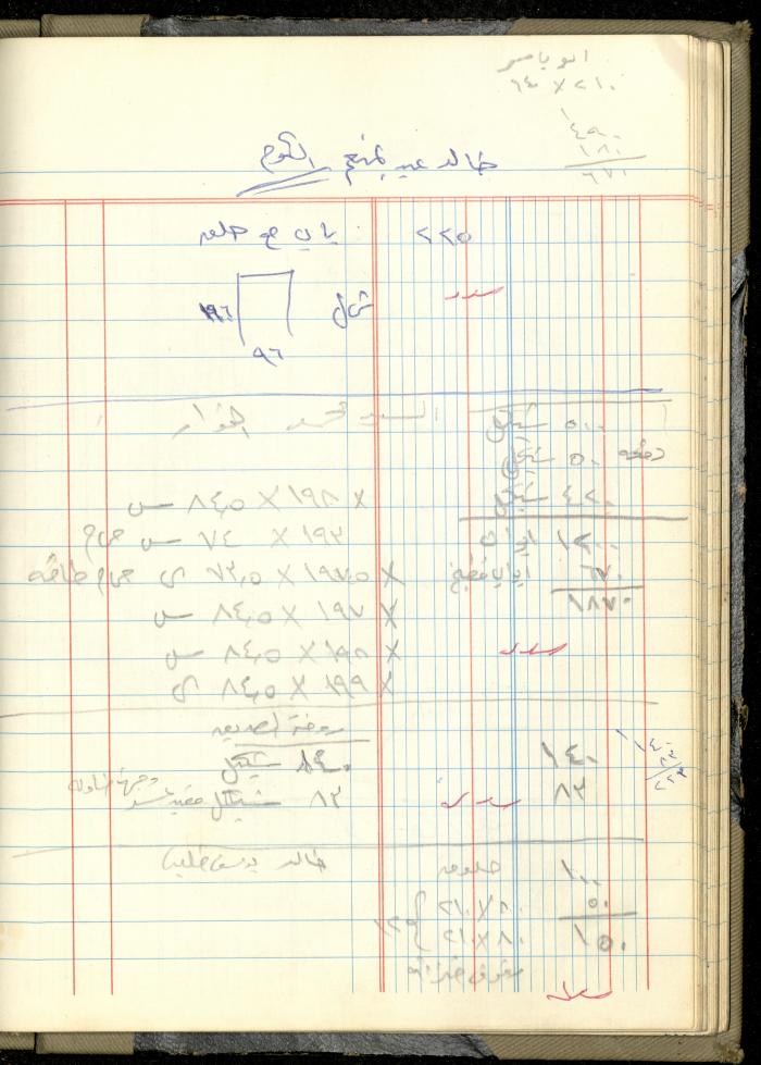 Ahmad Nammoura's Measurements and Accounts Book, Amman - Jordan, 1988