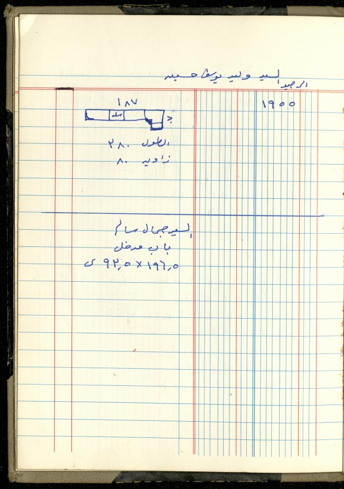 Ahmad Nammoura's Measurements and Accounts Book, Amman - Jordan, 1988