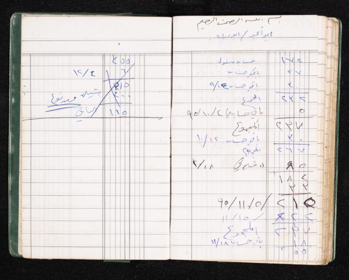 A Notebook of Fadeyyeh Darabe's Financial Accounts, Dura-Hebron, the 1990s 