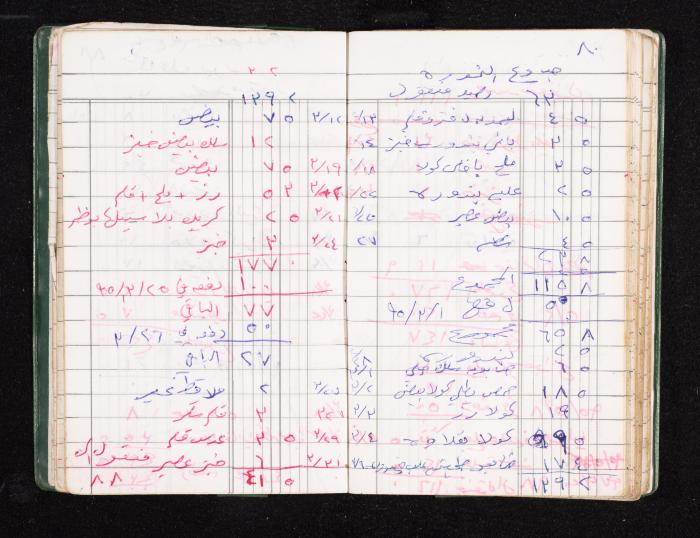 A Notebook of Fadeyyeh Darabe's Financial Accounts, Dura-Hebron, the 1990s 
