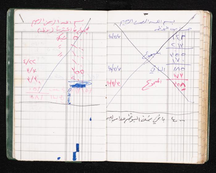 A Notebook of Fadeyyeh Darabe's Financial Accounts, Dura-Hebron, the 1990s 