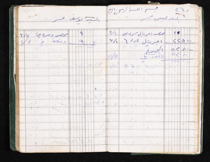 A Notebook of Fadeyyeh Darabe's Financial Accounts, Dura-Hebron, the 1990s 