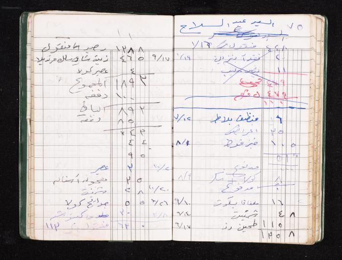 A Notebook of Fadeyyeh Darabe's Financial Accounts, Dura-Hebron, the 1990s 